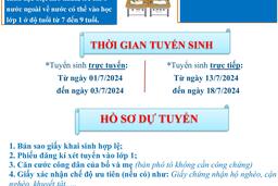 Thông báo tuyển sinh lớp 1 năm học 2024 - 2025