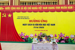HƯỞNG ỨNG NGÀY SÁCH VÀ VĂN HÓA ĐỌC VIỆT NAM 21/4/2025